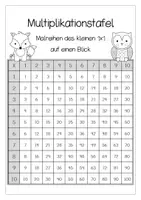 Vorschau - Arbeitsblätter - Multiplikationstafel kleines 1x1 #homeschooling - Deckblatt