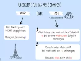 Vorschau - Poster - Das Passé composé - Überblick und Checkliste - Seite 2