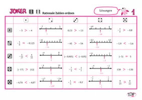Vorschau - Spiele - Materialpaket Spiele mit rationalen Zahlen - Seite 2
