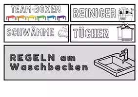 Vorschau - Poster - Waschstraße im Kunstraum (Regeln am Waschbecken) - Seite 1