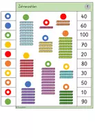 Vorschau - Fördermaterial/Inklusion - Freiarbeitsmaterial - Zahlenraum 100 - Seite 2