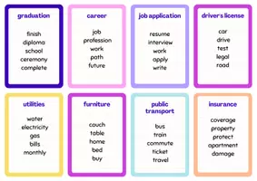 Vorschau - Spiele - "Don't say the word" game: future perspectives (What could I do after graduation?) - Seite 3