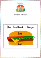 Vorschau - Präsentationen/Tafelbilder - Feedback-Burger: Aushang für konstruktives Feedback - Classroom Management - Kl. 3/4 - Deckblatt