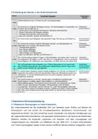 Vorschau - Stundenentwürfe - Lehrprobe / Unterrichtsbesuch - Sachrechnen , Klassenfahrt - Seite 3
