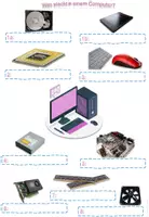 Vorschau - Arbeitsblätter - Informatik: PC-Hardware: Arbeitsblätter inkl. Lösungen - Seite 2