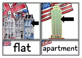 Vorschau - Arbeitsblätter - American English oder British Englisch | 21 Tafelkarten | digitale Präsentation - Seite 2