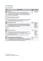 Vorschau - Stundenentwürfe - Lehrprobe / Unterrichtsbesuch - Flächenberechnung - Seite 3