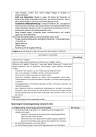 Vorschau - Klassenarbeiten - Bewertungsbogen_Das Parfum_Süskind - Seite 2