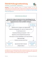 Vorschau - Arbeitsblätter - ÖSD B2_Schreiben_Beschwerde_Englischkurs - Seite 2