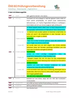 Vorschau - Arbeitsblätter - ÖSD B2_Schreiben_Beschwerde_Englischkurs - Seite 3