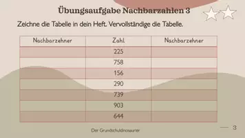 Vorschau - Stationenlernen - Übungskartei Nachbarzahlen ZR 1000 - Seite 3
