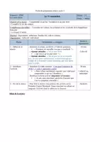 Aperçu - Préparation de séance / Séance complète - Le 11 novembre (1 fichier pour le cycle 2 ; 1 pour cycle 3) - Page 1