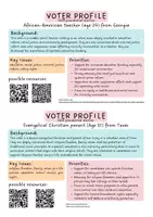 Vorschau - Arbeitsblätter - AB Election 2024 Voter Profiles - Seite 2