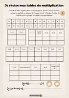 Aperçu - Apprentissages en autonomie - Je révise les tables - Page 2