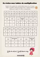 Aperçu - Apprentissages en autonomie - Je révise les tables - Page 3
