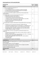 Vorschau - Test - Materialgestütztes Informieren - KI-Freundschafts-Bots - Klassenarbeit+EWH - Seite 1