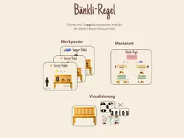 Vorschau - Fördermaterial/Inklusion - Doppelkonsonanten erkennen mit der "Bänkliregel" - Deckblatt