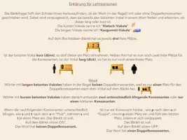 Vorschau - Fördermaterial/Inklusion - Doppelkonsonanten erkennen mit der "Bänkliregel" - Seite 1