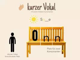 Vorschau - Fördermaterial/Inklusion - Doppelkonsonanten erkennen mit der "Bänkliregel" - Seite 3