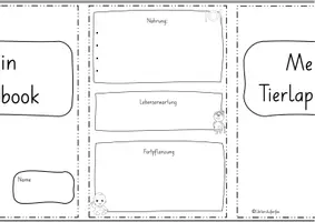 Vorschau - Unterrichtsreihen - Plakatvorlage für Tiervorträge mit Minisachheften zu Tieren - Seite 3