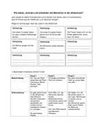 Vorschau - Stundenentwürfe - Altsteinzeit, Jungsteinzeit, Neolithische Revolution: entdeckendes Lernen - Seite 1