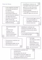 Vorschau - Arbeitsblätter - Materialpaket - Seite 3