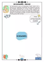Vorschau - Unterrichtsreihen - Themenheft Klimawandel / Klimaschutz / Ursachen und Folgen des Klimawandels uvm. mit Lösung (Klasse 8 9 10 11) - Seite 3