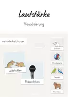 Vorschau - Präsentationen/Tafelbilder - Lautstärke - Regler/ Visualisierung (beige, blau, bunt) - Deckblatt