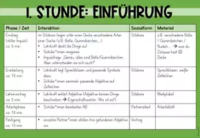 Vorschau - Stundenentwürfe - Adjektive (KOMPLETTPAKET) - Seite 3