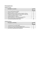 Vorschau - Prüfungsvorbereitung - Pauker Deutsch - Klassenarbeit (EWH) Jg.5: Eine Gruselgeschichte schreiben - Seite 3