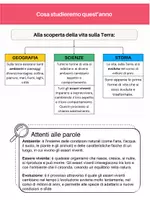 anteprima - Materiale di supporto/inclusione - Introduzione alle discipline - test e approfondimento - Pagina 1
