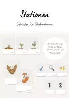 Vorschau - Bildkarten - Stationsschilder / Stationen - für Stehrahmen (beige, bunt) - Deckblatt
