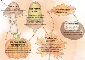 Vorschau - Arbeitsblätter - Ferienerzählung_als_Schreibweg - Seite 1