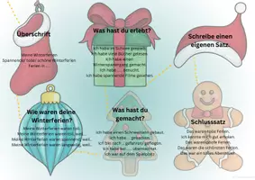 Vorschau - Arbeitsblätter - Ferienerzählung_als_Schreibweg - Seite 2