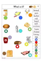 Vorschau - Spiele - Übungskarten und interaktive Übungen zum Thema "Breakfast" - Seite 1