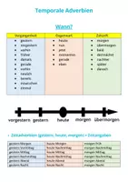Vorschau - Arbeitsblätter - Zeitangaben - Tabellen - Seite 2