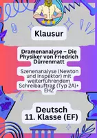 Vorschau - Klassenarbeiten - Klausur Deutsch – Szenenanalyse Die Physiker | Newton und Inspektor - Deckblatt
