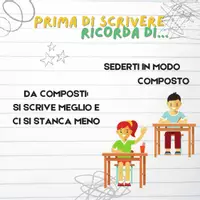 anteprima - Poster - Prima di scrivere... come prepararsi ai lavori sul quaderno - Pagina 3