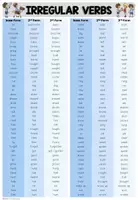 Vista previa - Tarjetas / Manipulativos - IRREGULAR VERBS - List - página 2
