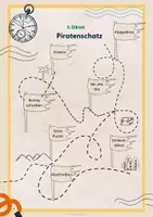 Vorschau - Arbeitsblätter - Diktat mit Rechtschreibfokus | sch, sp, st unterscheiden - Seite 1