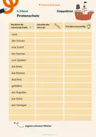 Vorschau - Arbeitsblätter - Diktat mit Rechtschreibfokus | sch, sp, st unterscheiden - Seite 3