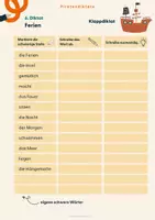 Vorschau - Arbeitsblätter - Diktat mit Rechtschreibfokus | Wortarten: Nomen, Verben, Adjektive - Seite 3