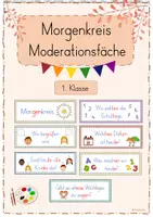 Vorschau - Poster - Morgenkreis Fächer (1. und 2. Klasse) - Deckblatt