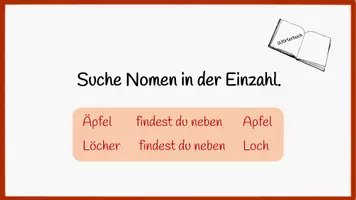 Vorschau - Poster - Plakate zum Thema "Wörterbucharbeit" - Seite 3