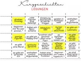 Vorschau - Stundenentwürfe - Materialpaket Kurzgeschichten - Seite 2