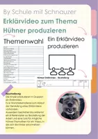 Vorschau - Anderer Materialtyp - Hühner Erklärvideo_Wandtafelmaterial zum Ablauf und Beurteilung - Deckblatt