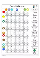 Vorschau - Spiele - Übungskarten zum Thema "Körperteile" (DaZ/ DaF) - Seite 3