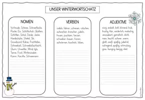 Vorschau - Merkblätter - freies Schreiben: Winter- und Weihnachtswortschatz - Seite 3