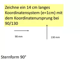 Vorschau - Präsentationen/Tafelbilder - Geometrisches Zeichnen _ Sternform zeichnen - Seite 1