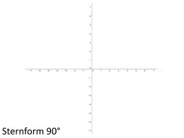 Vorschau - Präsentationen/Tafelbilder - Geometrisches Zeichnen _ Sternform zeichnen - Seite 2